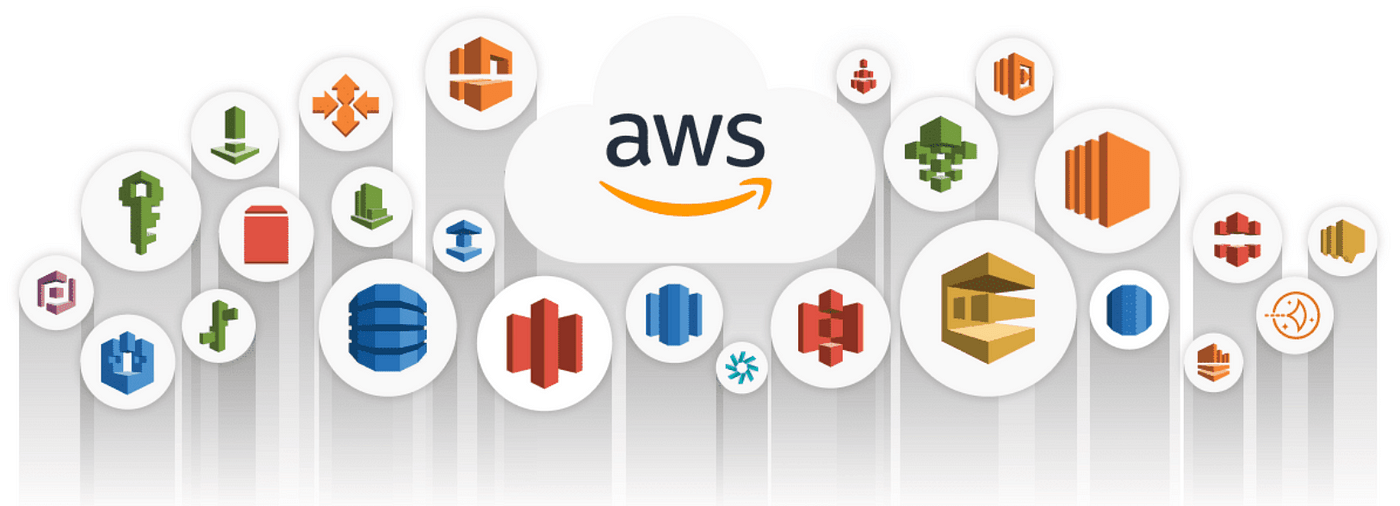 aws services